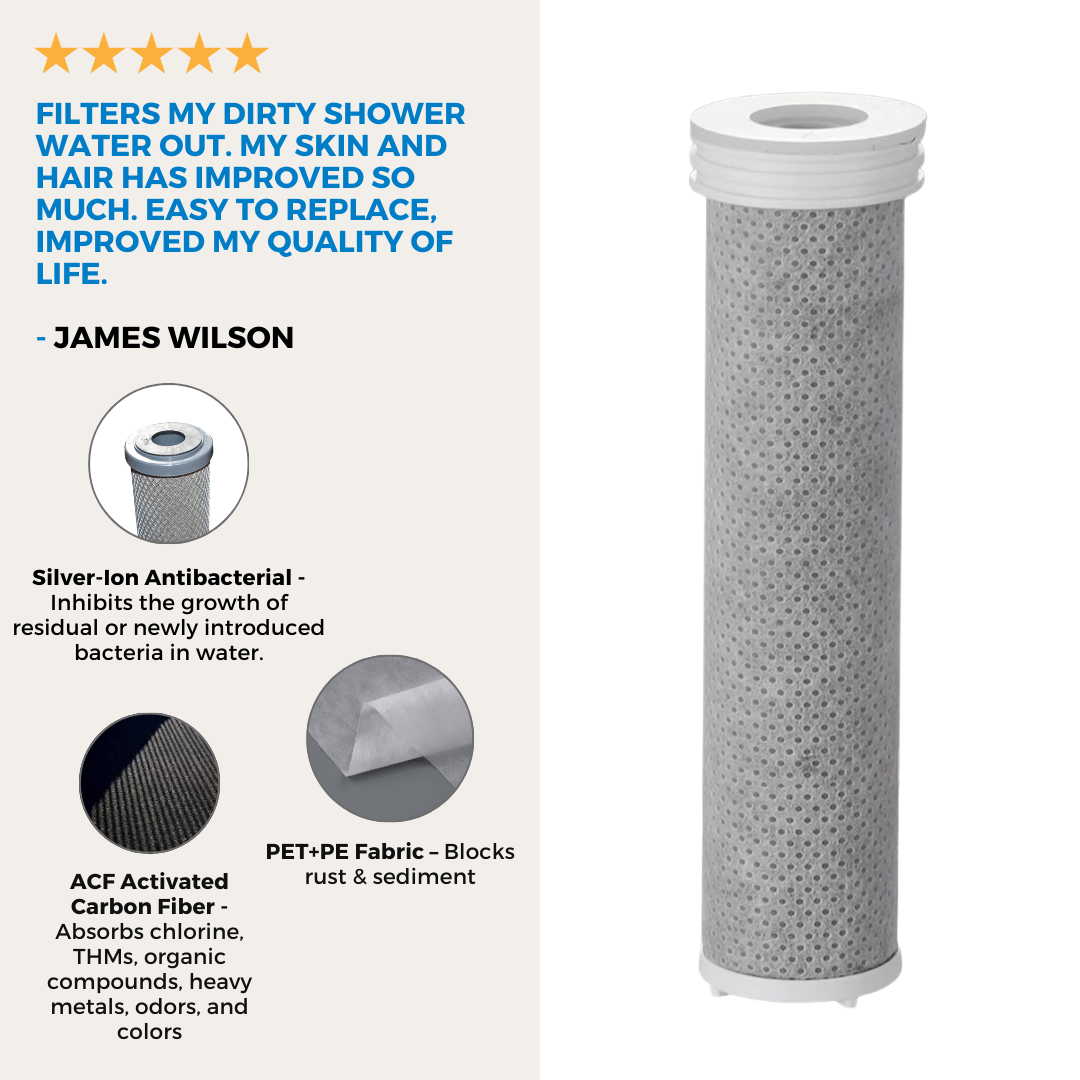 Carbon Filter Refill