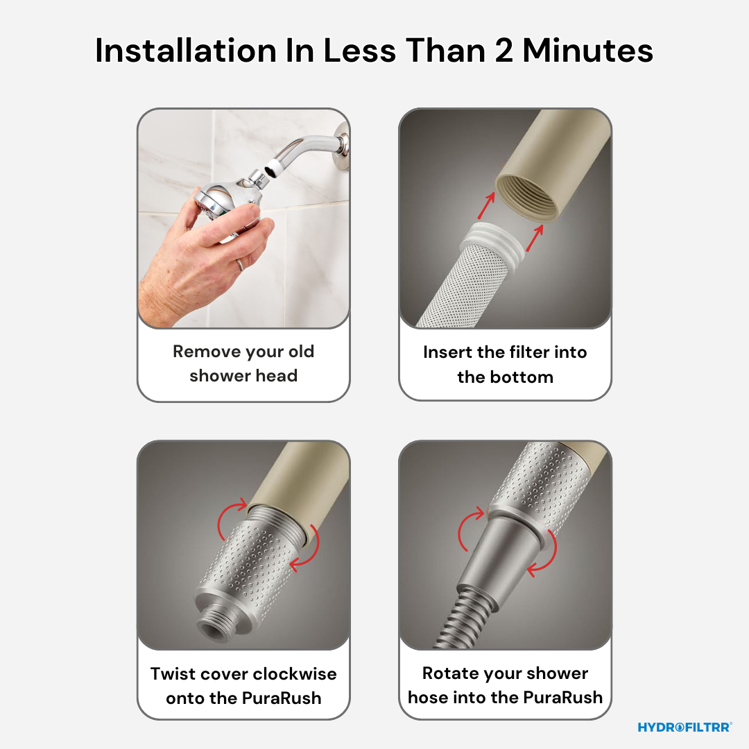 HydroFiltrr® PuraRush Showerhead