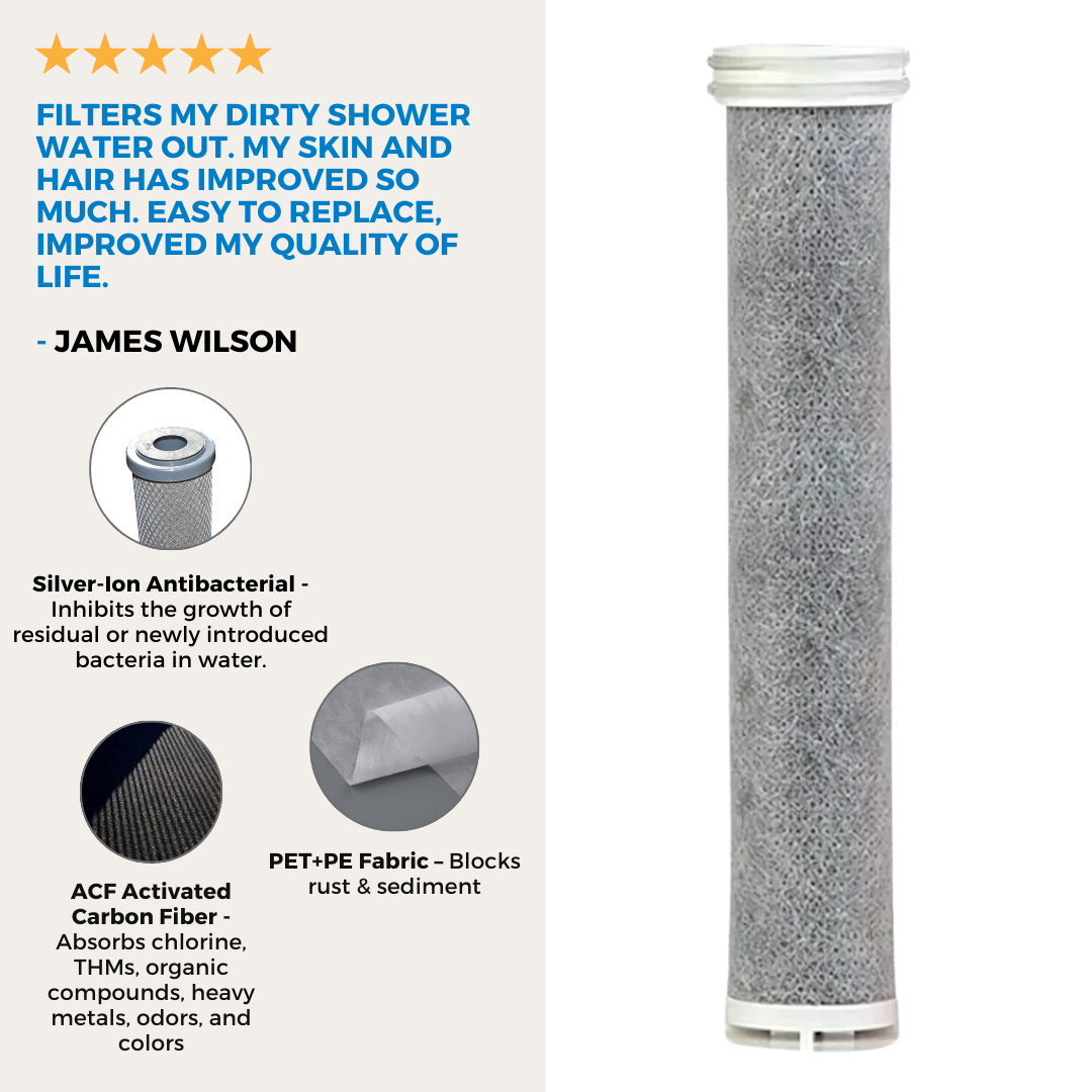HydroFiltrr® PuraRush Showerhead