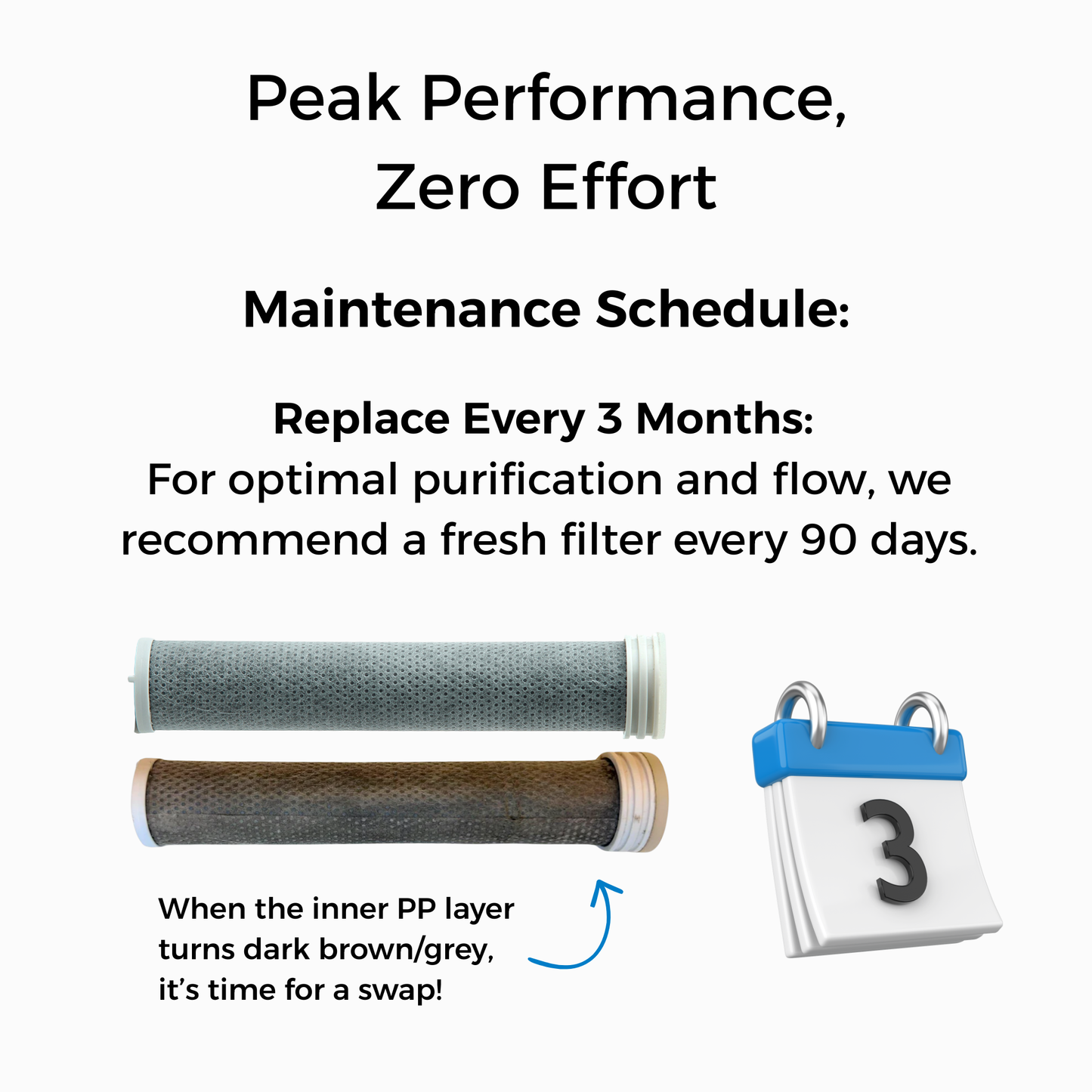 Carbon Filter Refill