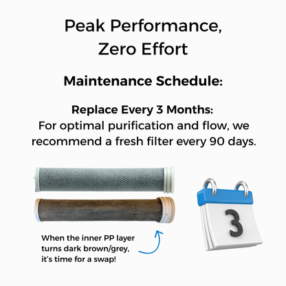 Carbon Filter Refill